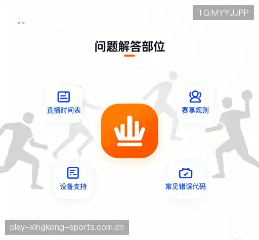 问题解答站